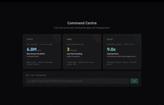 Project Screenshot